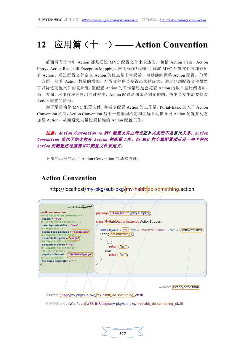 Portal-Basic Java Web Ӧÿܣʹƪʮ  Action Convention