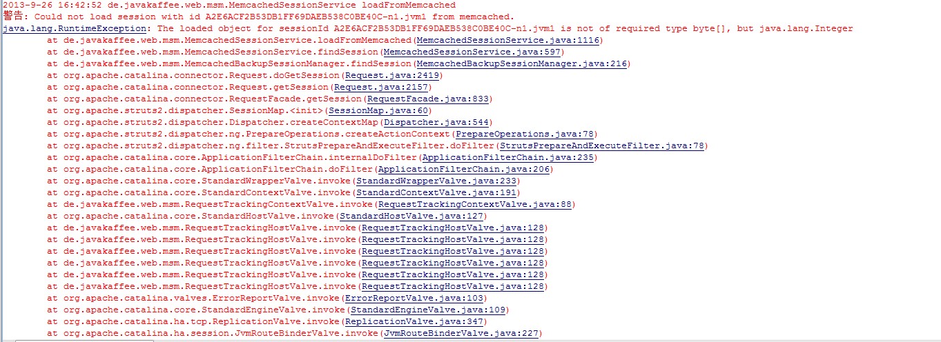 nginx+tomcat+memcachedʵָؾ,ô