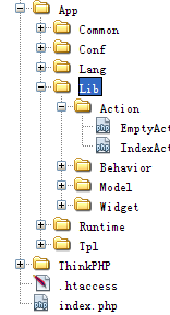 һthinkphpżй