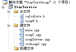 gsoapｨWebService