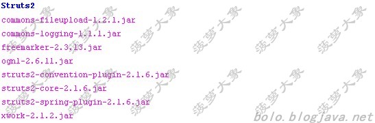 Struts2.1.6+Spring2.5.6+Hibernate3.3.1ȫʵ