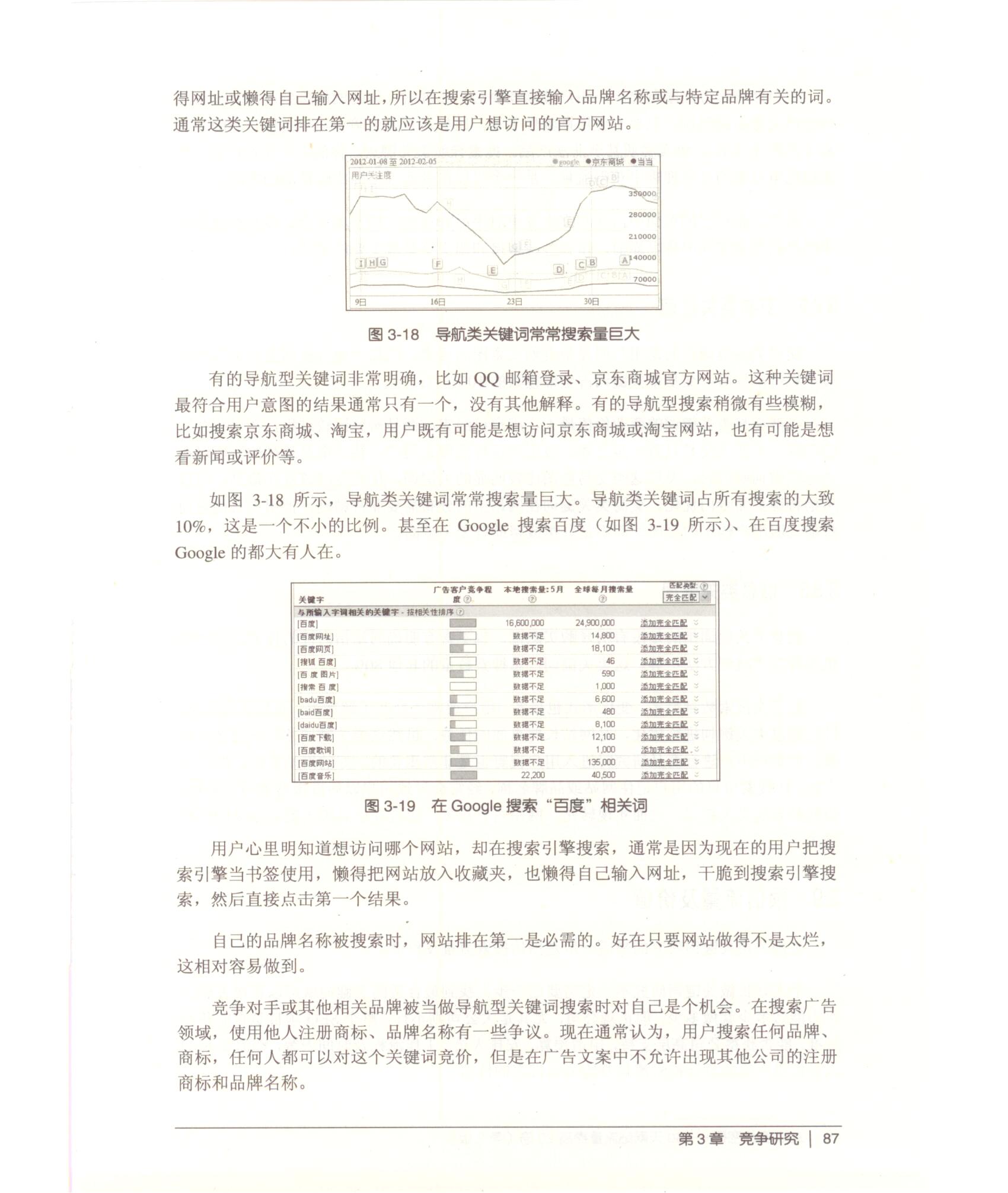 [ȫ׷]seoʵս룺60վθ20һ