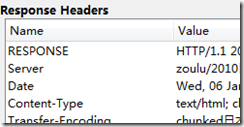 Nginx 䱸 SSL ֤ + HTTPS վС