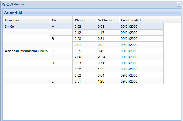 Ext grid£еԪ