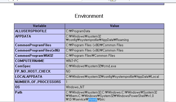 win7 sp1ｨPHPPHPӲmysql