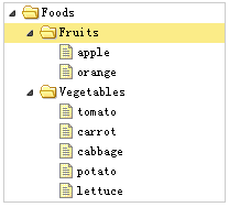 jquery-easyuiڵ