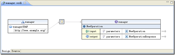 [Axis2EclipseWeb Serviceϵ֮] Top-Downʽ,ͨWSDLɷ