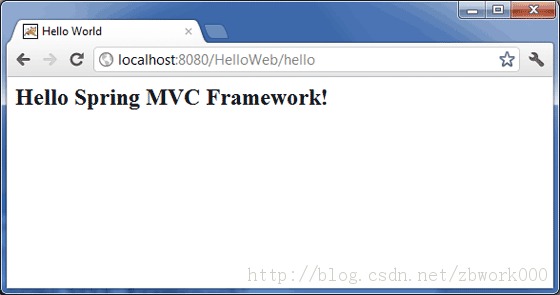 Sping MVC-HelloWebĿһ