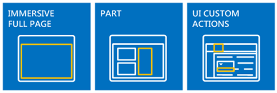 SharePoint 2013 App 3 -ӦóͺƷƻ