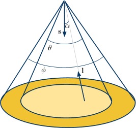 ׷(RayTracing)㷨ʵ(3)