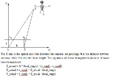 MATLAB˫ӲЧά׼ȷЧ֤ƽ̨