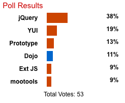 jqueryõĲ1000ռ(ת)