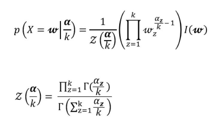 ѧϰTopic Modelģͣ-Latent Dirichlet AllocationLDA һЩժҪ