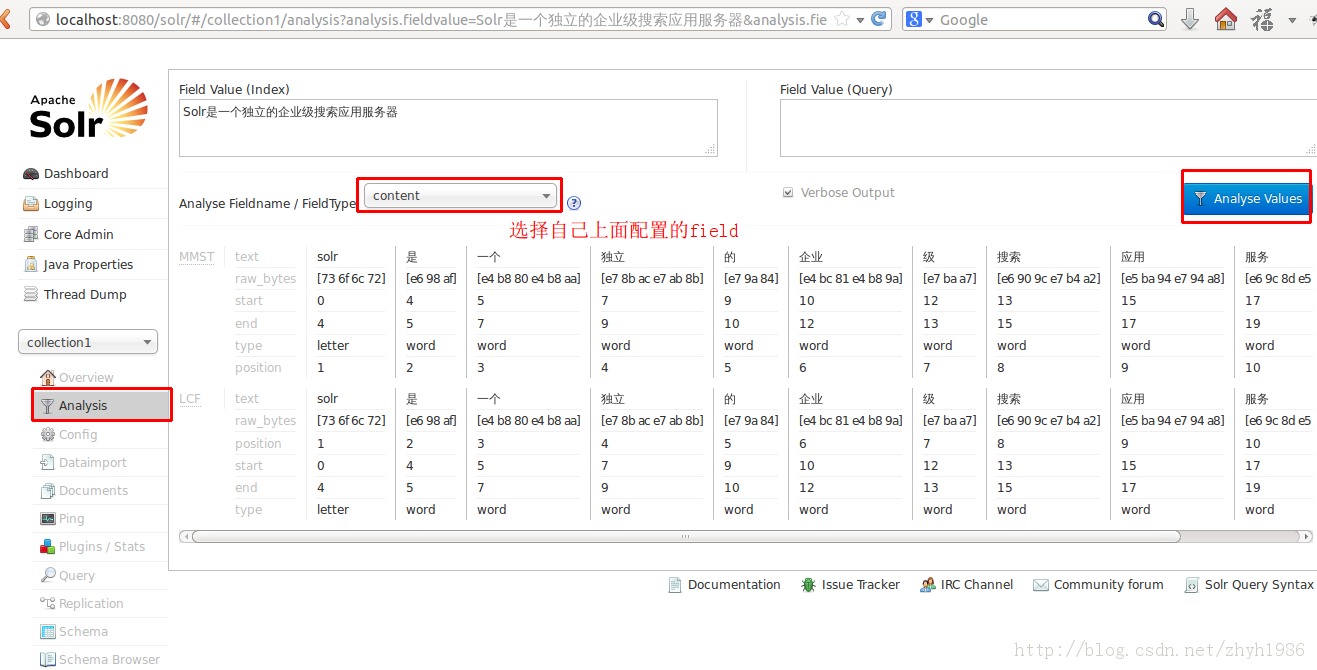 תSolr4.4װ