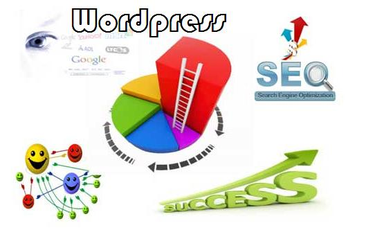 WordPress ʹ SEO 