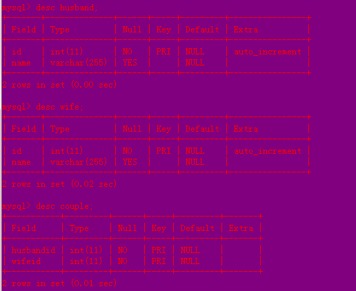 Hibernate one-to-many һӱϵϵ