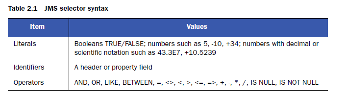 2.4JMS췶ģ