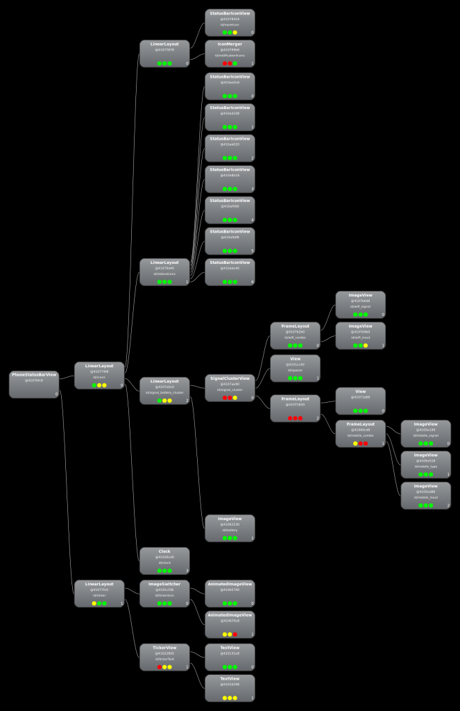 Android 4.0 ICS SystemUIǳStatusBar