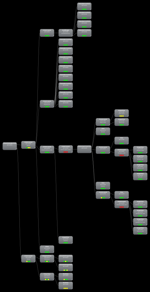 Android 4.0 ICS SystemUIǳStatusBar