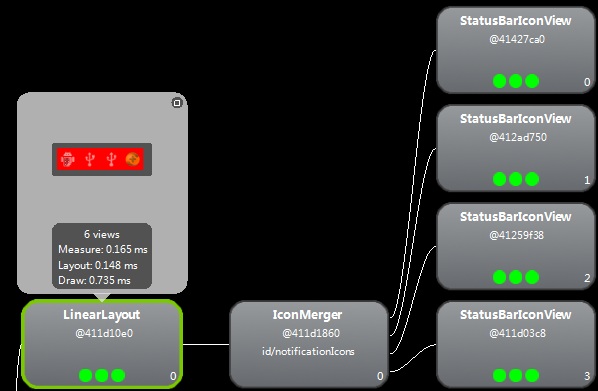 Android 4.0 ICS SystemUIǳStatusBar