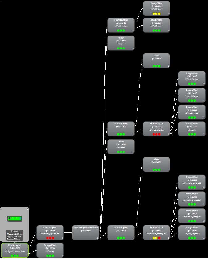 Android 4.0 ICS SystemUIǳStatusBar