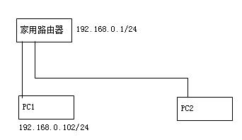 XP 𣬶л