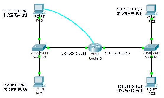 PC·ͬΪʲôpingͨ