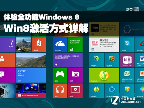 Windows ˼