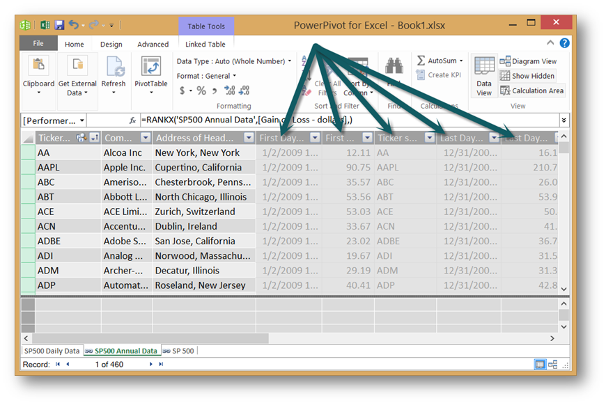 Power BI for Office 3654Power Viewһ