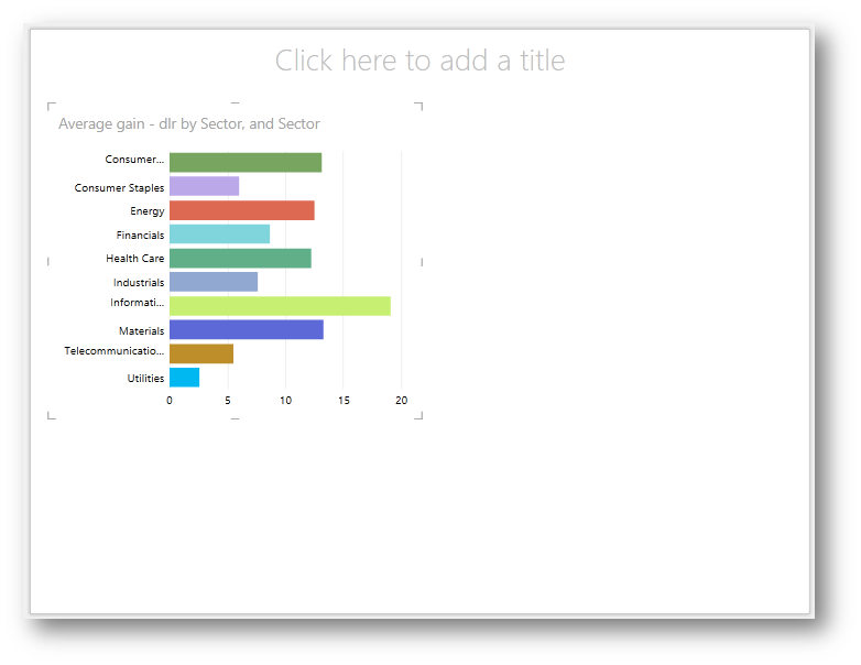 Power BI for Office 3654Power Viewһ