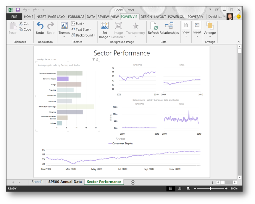 Power BI for Office 3654Power Viewһ