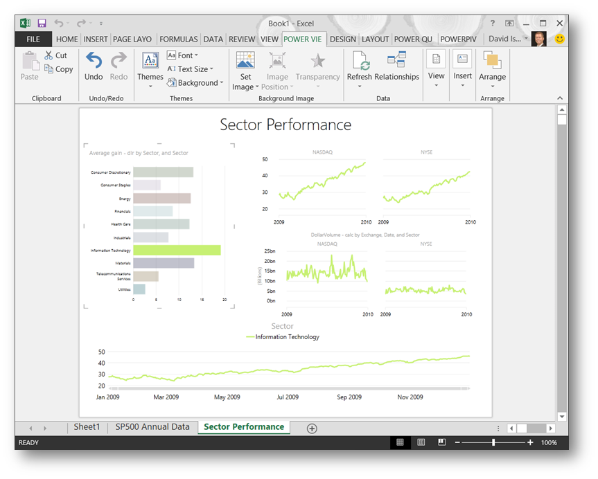 Power BI for Office 3654Power Viewһ