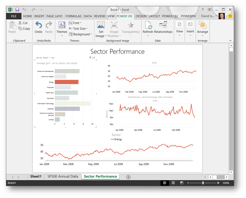 Power BI for Office 3654Power Viewһ