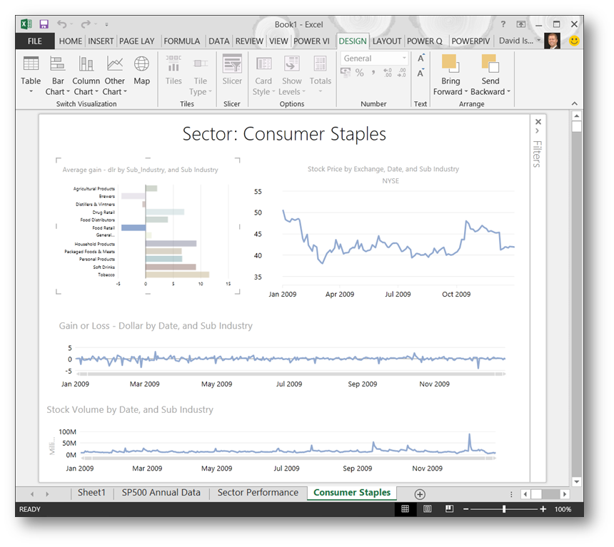 Power BI for Office 3654Power Viewһ