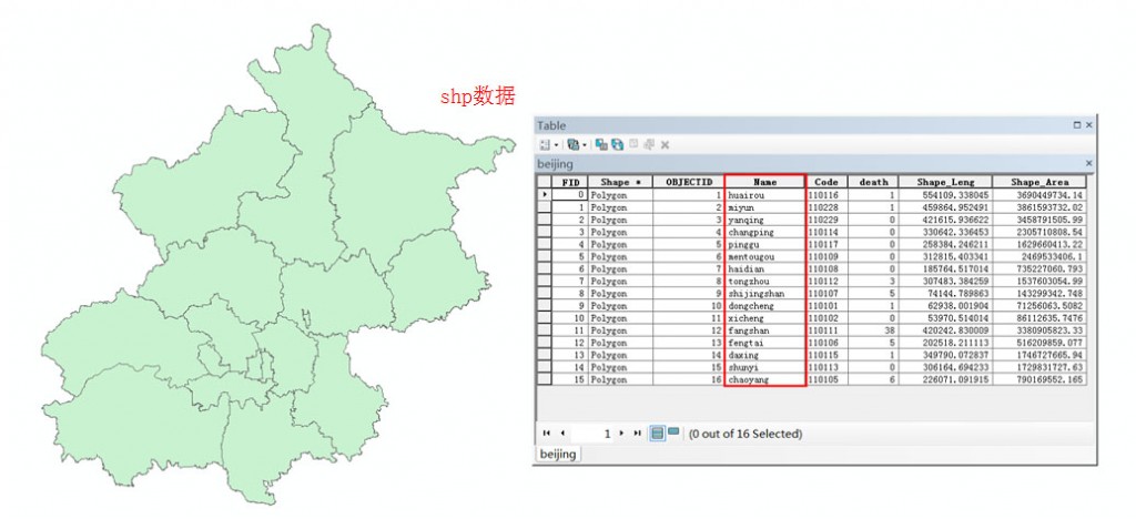 Maps for Office֮Զλò