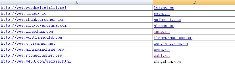 EXCEL2007ôظ