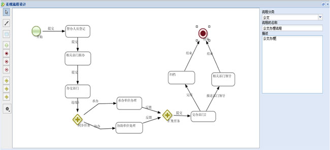 JAVA OA-J.Office 1.3 