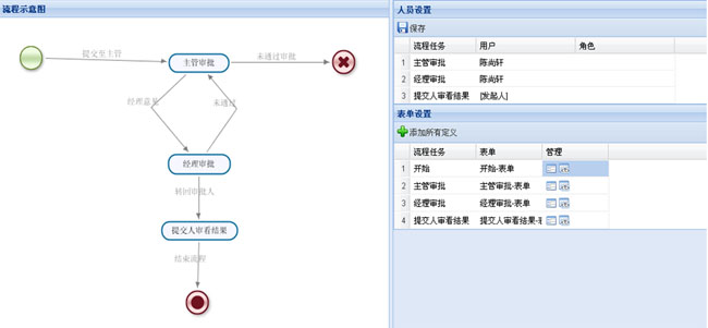 JAVA OA-J.Office 1.3 