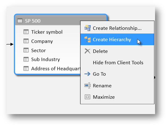 Power BI for Office 3653Power Pivot