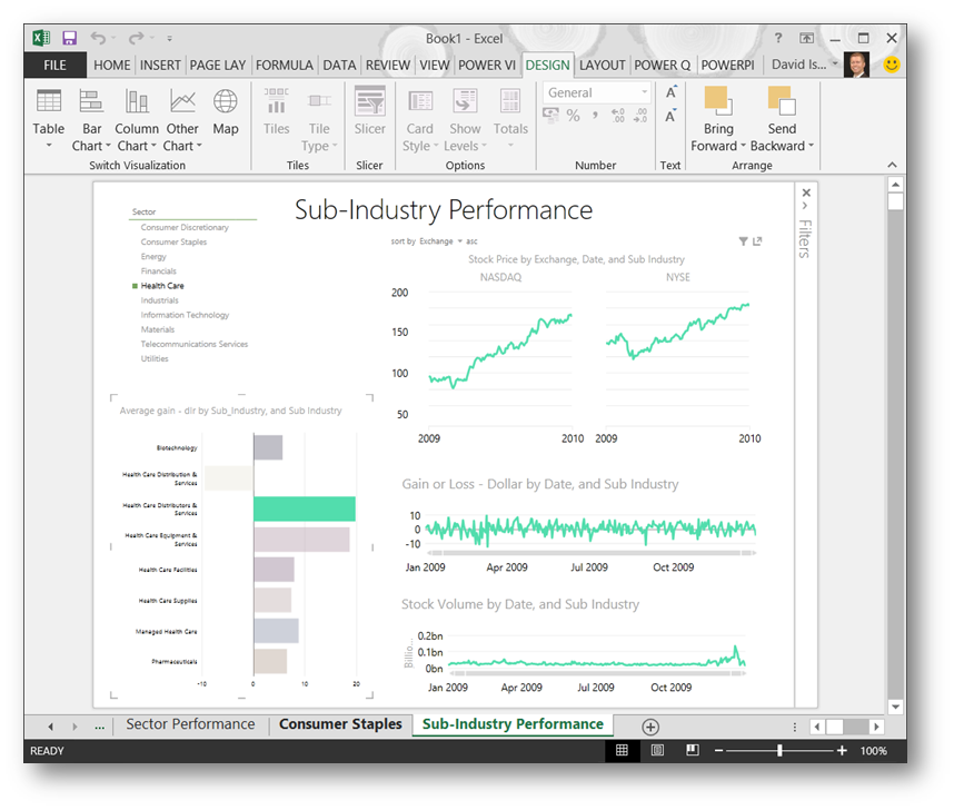 Power BI for Office 3655Power Viewڶ