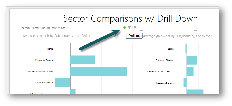 Power BI for Office 3655Power Viewڶ