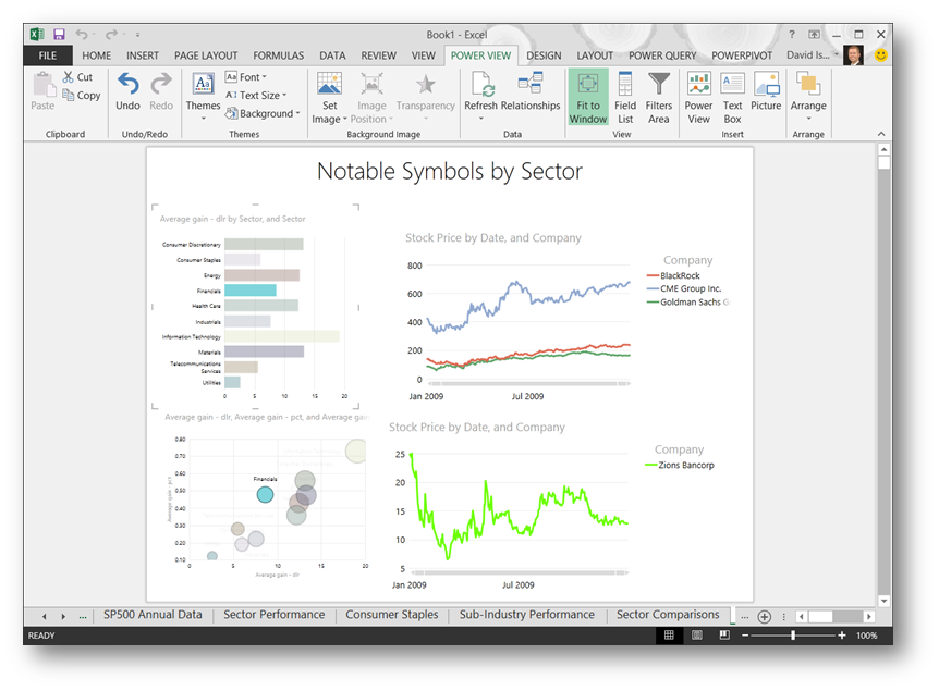 Power BI for Office 3655Power Viewڶ