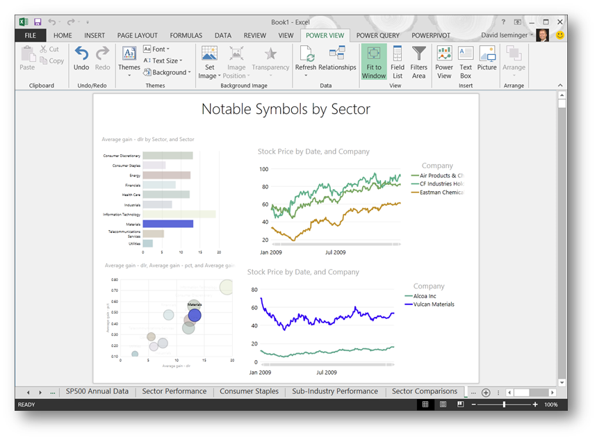 Power BI for Office 3655Power Viewڶ