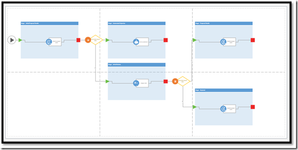 ӦOffice 2013еSharePoint DesignerΪProject Server 2013 