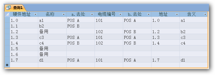 EXCEL vba ʵݴµй