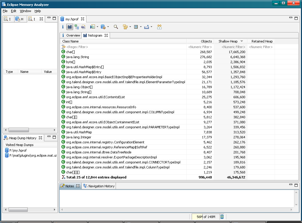 תʹ Eclipse Memory Analyzer ڴй©й