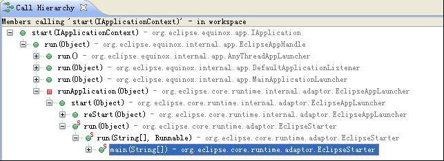 Eclipse 𶯣EclipseStarterʼ