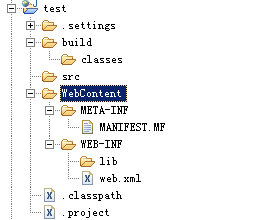 eclipse-jee-galileo-win32ʩܽ