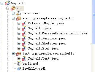 MyEclipse + AXIS2 Եhello world