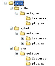 Myeclipse6 װ